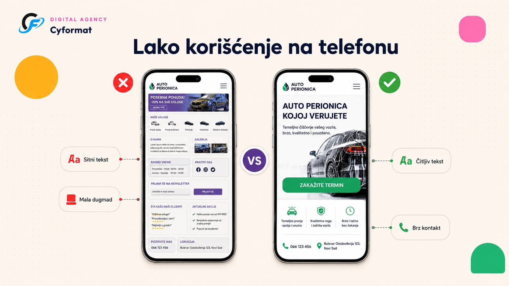Vizual koji poredi loš i dobar mobilni prikaz sajta za auto perionicu, sa sitnim tekstom i malim dugmadima naspram čitljivog teksta i brzog kontakta
