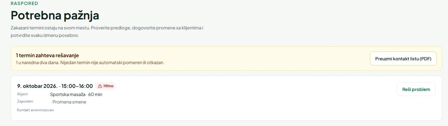 Cybook Potrebna pažnja, pregled termina koji zahtevaju ručno rešavanje zbog promene smene