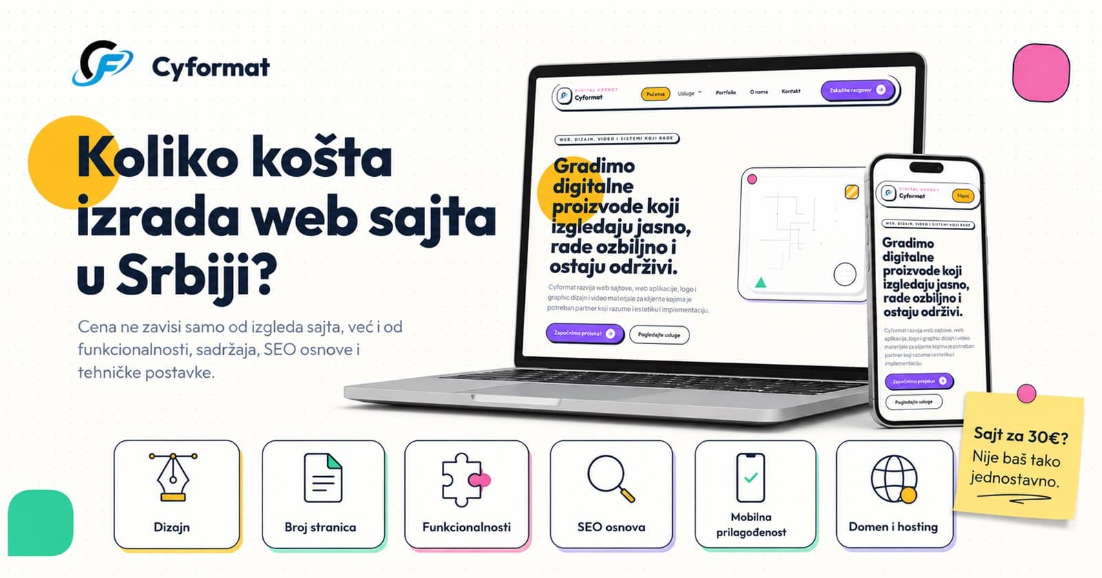 Cyformat blog vizual koji objašnjava koliko košta izrada web sajta u Srbiji i od čega zavisi cena sajta