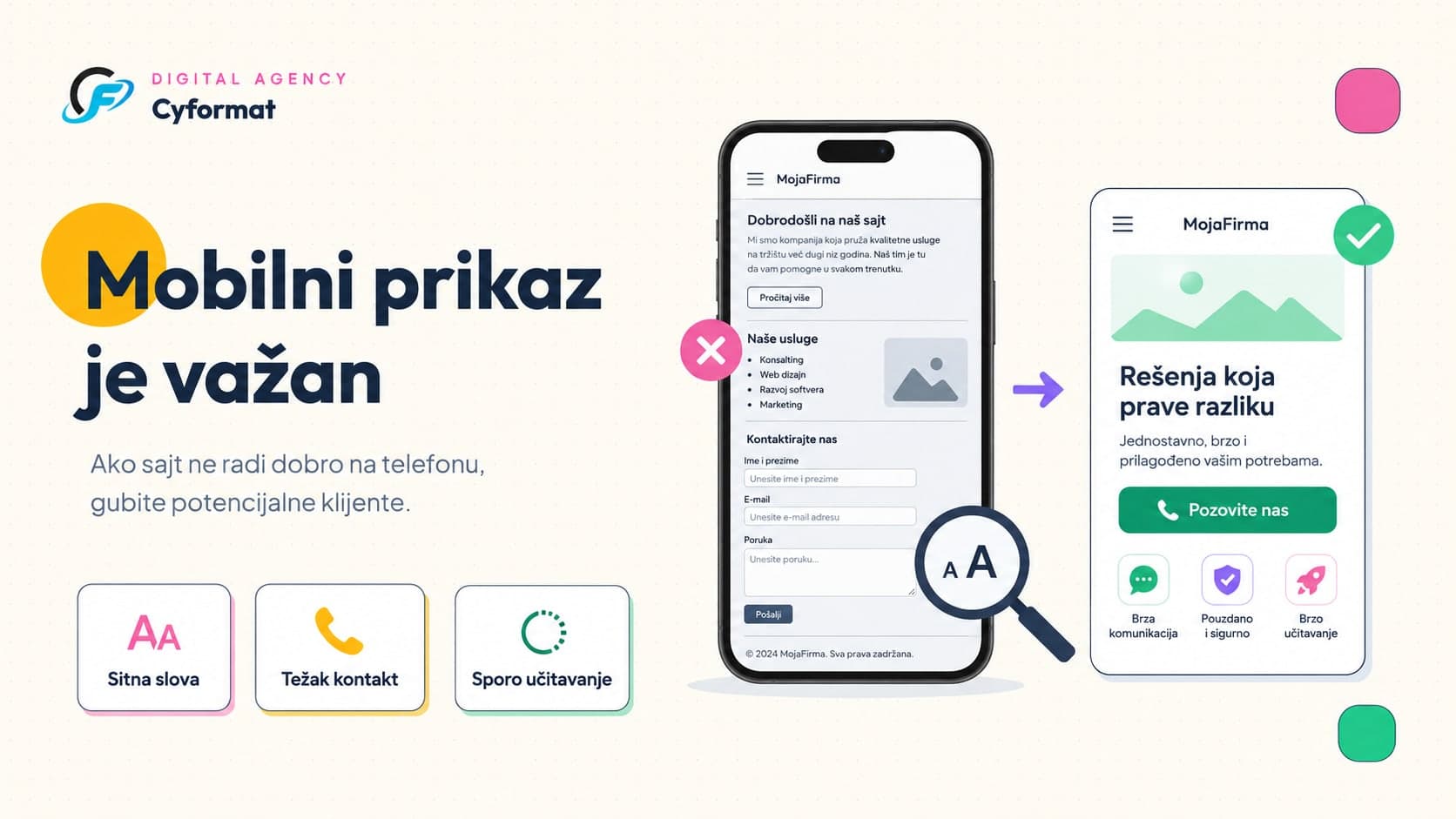 Infografik koji poredi loš i dobar mobilni prikaz sajta, uz primere sitnih slova, teškog kontakta i sporog učitavanja
